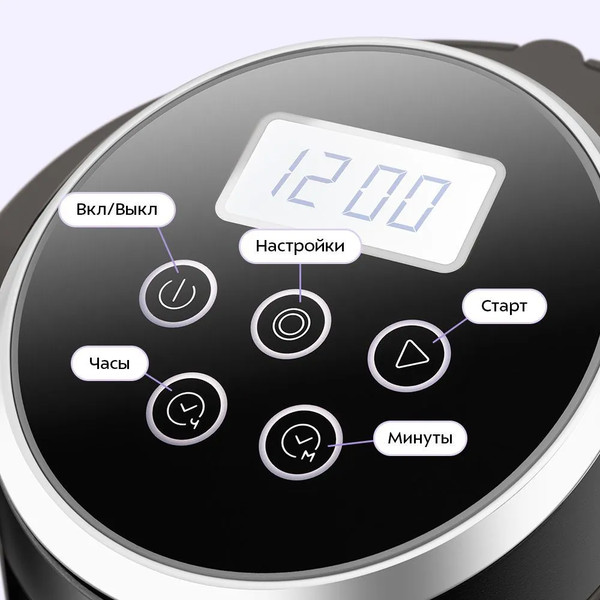 Капельная кофеварка Kitfort КТ-7567- фото6