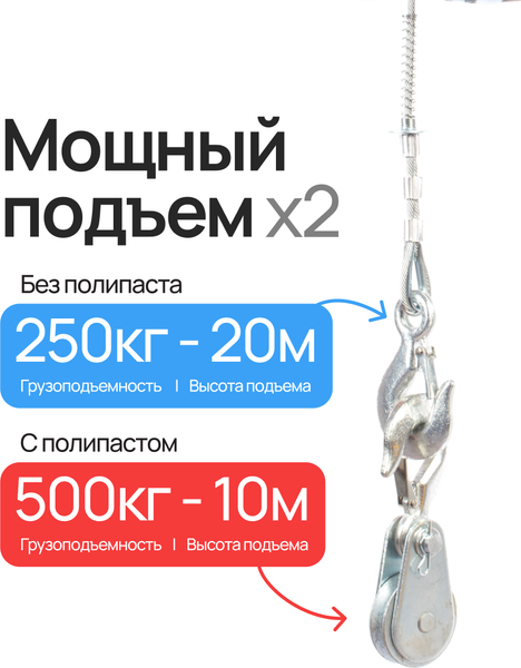 Таль электрическая TOR PA 250/500кг 20/10м серия T / 1049433- фото2