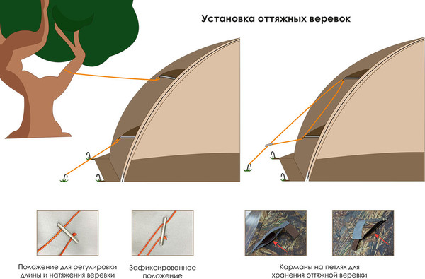 Палатка Берег МФП-3- фото3