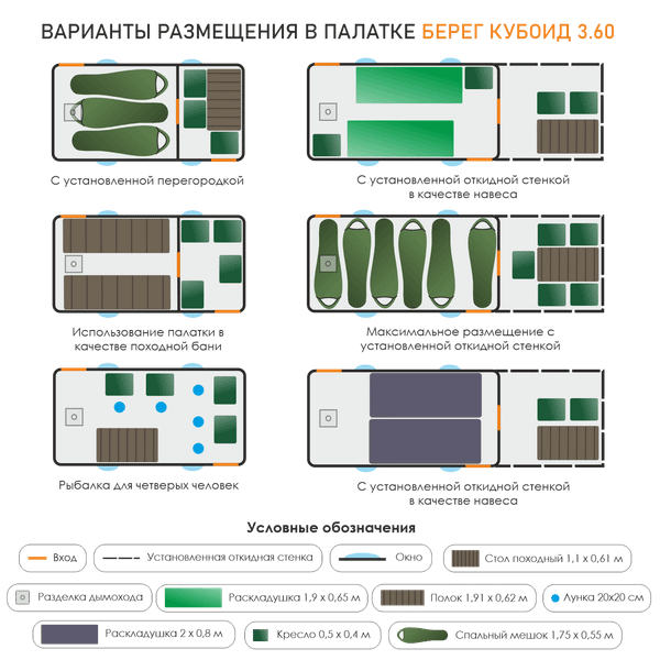 Палатка Берег Кубоид 3.60- фото2