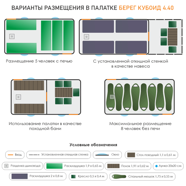 Палатка Берег Кубоид 4.40- фото2