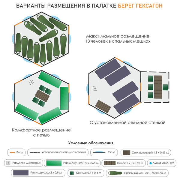 Палатка Берег Гексагон- фото2