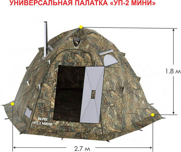Палатка Берег УП-2 Мини- фото3