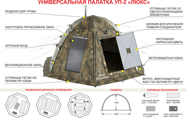 Палатка Берег УП-2 Люкс прут 10мм- фото2
