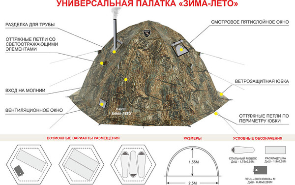 Палатка Берег Зима-лето- фото2
