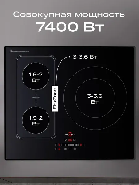 Индукционная варочная панель Atvel MasterTaste H3 Pro- фото6