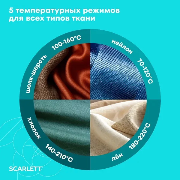 Утюг Scarlett SC-SI30K62- фото10