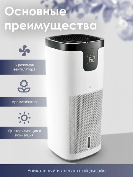 Мойка воздуха IClima LUX-9000AW- фото2