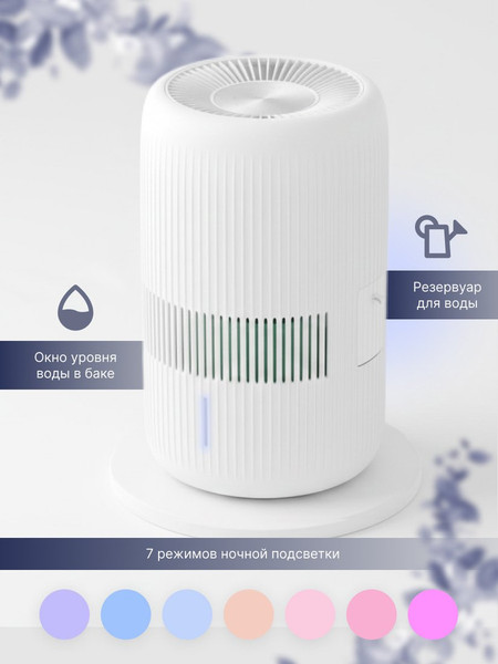 Мойка воздуха IClima LUX-7000AW- фото2