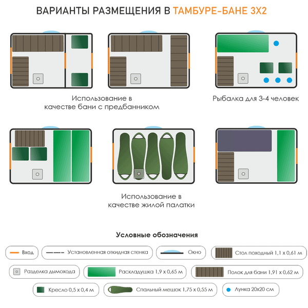 Палатка-баня Берег ПБ-2- фото4
