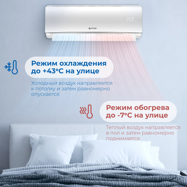 Сплит-система Vitek VT-2513- фото5