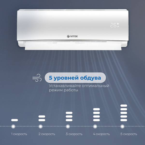 Сплит-система Vitek VT-2513- фото9