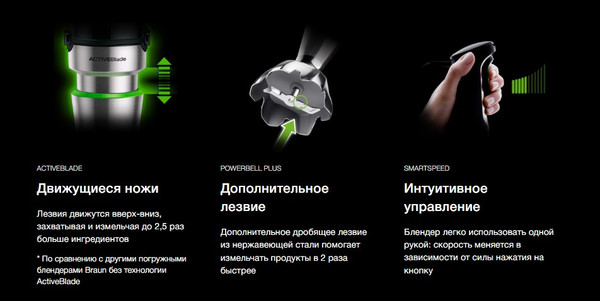 Блендер погружной Braun HB701AI-MQ7025X BK- фото9