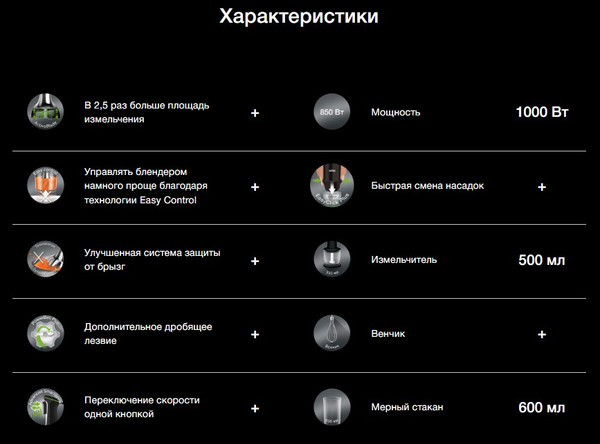 Блендер погружной Braun HB701AI-MQ7035X- фото10