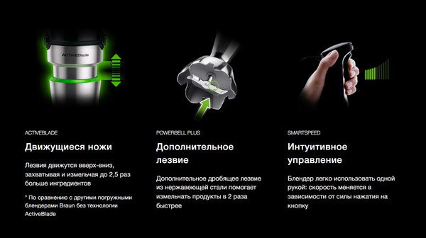 Блендер погружной Braun HB701AI-MQ7035X- фото3