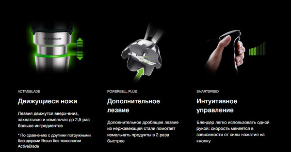 Блендер погружной Braun HB701AI-MQ7045X- фото3