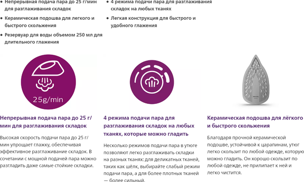 Утюг Philips DST2020/80- фото6