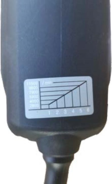 Угловая шлифовальная машина Wumax EWS 15-125V Classic / 5717073010- фото3