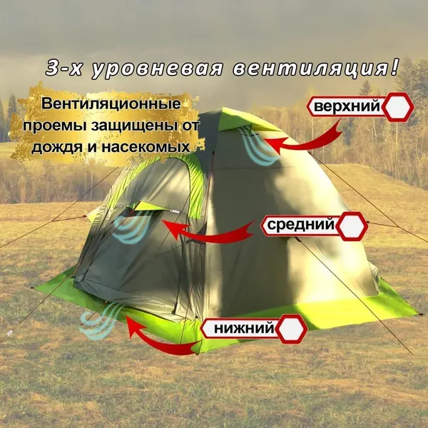 Палатка ЛОТОС 5У Шторм- фото5