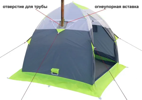 Палатка ЛОТОС 3 Эко 2024 / 17091- фото2