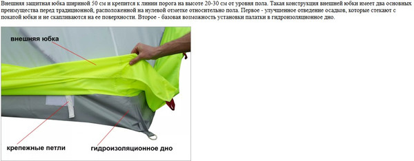 Палатка ЛОТОС Куб 3 Классик С9 / 17085- фото8