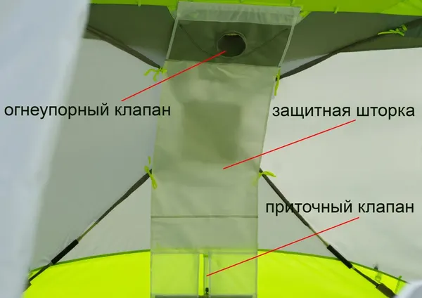 Палатка ЛОТОС КубоЗонт 6 Классик / 17087- фото7