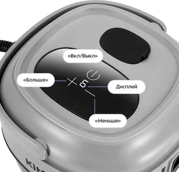 Пароочиститель Kitfort КТ-9373- фото4