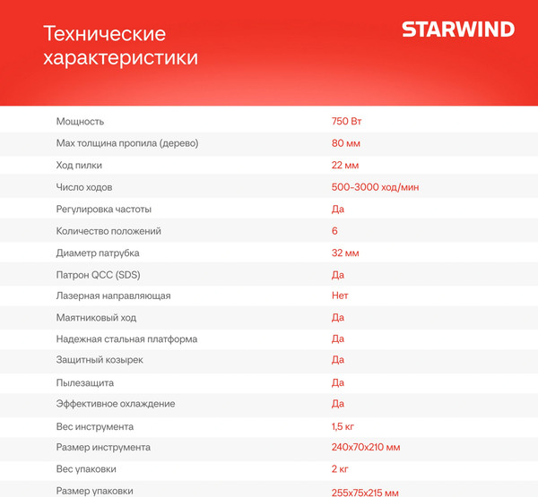Электролобзик StarWind JS80-750S1- фото6