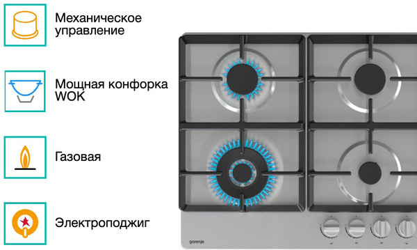 Газовая варочная панель Gorenje GW641XHF- фото3