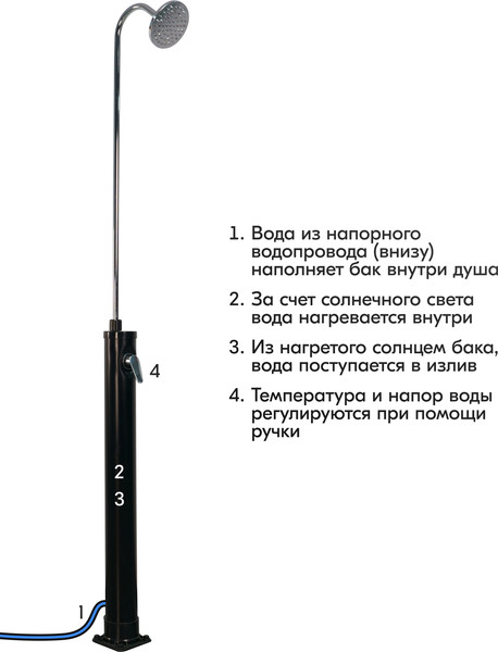 Душ для дачи Sundays WD1838- фото6