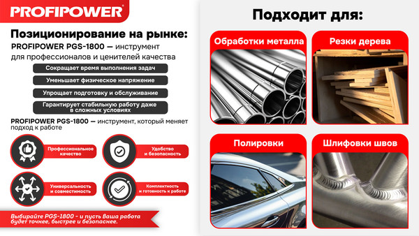 Угловая шлифовальная машина Profipower PGS-1800 / E0304- фото4