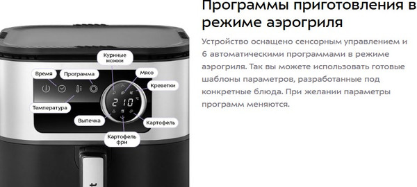 Аэрогриль Kitfort КТ-8127- фото4