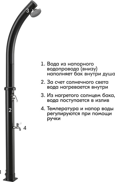 Душ для дачи Sundays WD1840- фото6