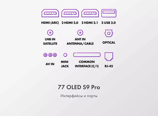Телевизор Haier 77 Oled S9 Pro 77- фото10