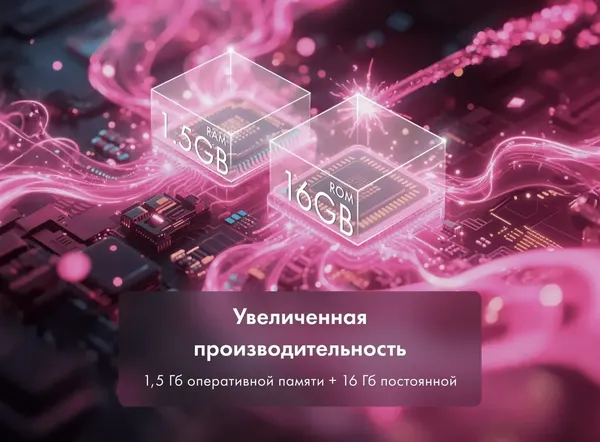 Телевизор Evo TV 32