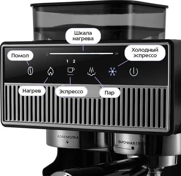 Кофеварка эспрессо Kitfort КТ-7682- фото6