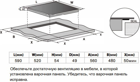 Электрическая варочная панель Schtoff IF7003- фото2