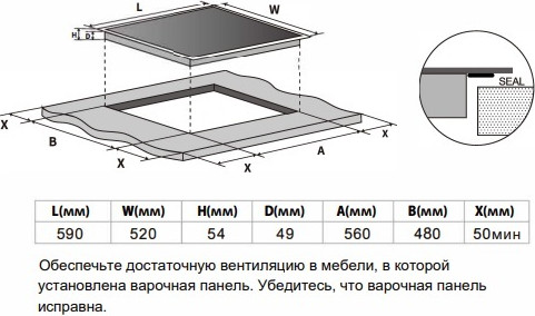 Электрическая варочная панель Schtoff IF7004- фото2