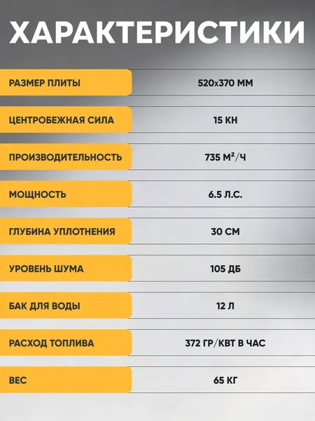 Виброплита Huter VP-60W- фото10