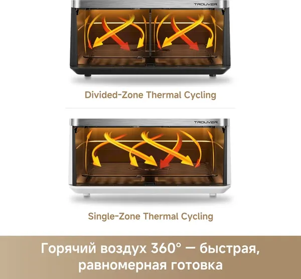Аэрогриль Trouver Air Fryer FD20s Pro- фото8