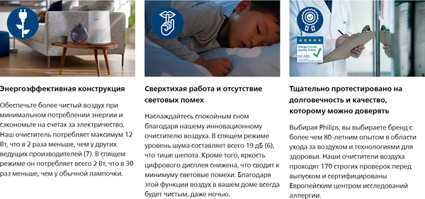 Очиститель воздуха Philips AC0650/10- фото10