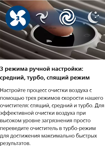 Очиститель воздуха Philips AC0650/10- фото8