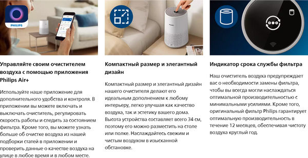 Очиститель воздуха Philips AC0650/10- фото9