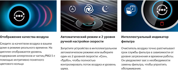 Очиститель воздуха Philips AC0819/10- фото8