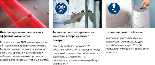 Очиститель воздуха Philips AC0819/10- фото9