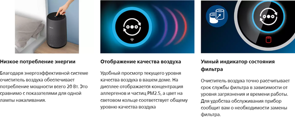 Очиститель воздуха Philips AC0850/11- фото9