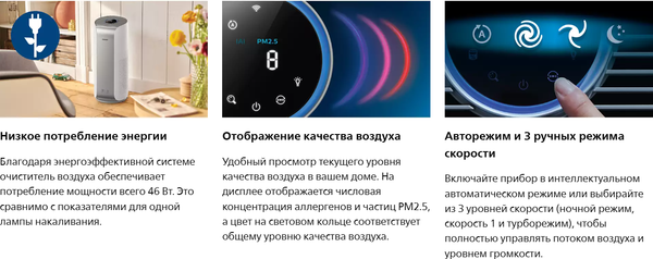 Очиститель воздуха Philips AC2959/53- фото5