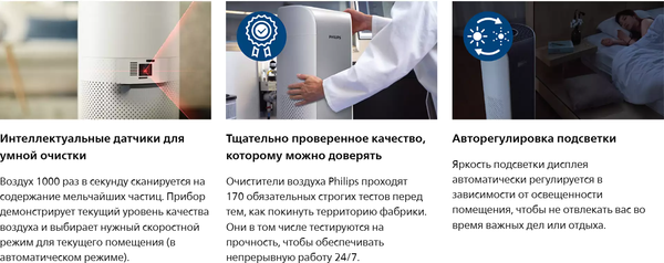 Очиститель воздуха Philips AC2959/53- фото6