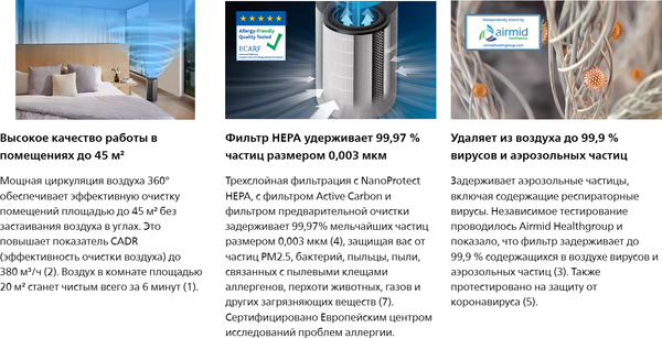 Очиститель воздуха Philips AC2959/53- фото7