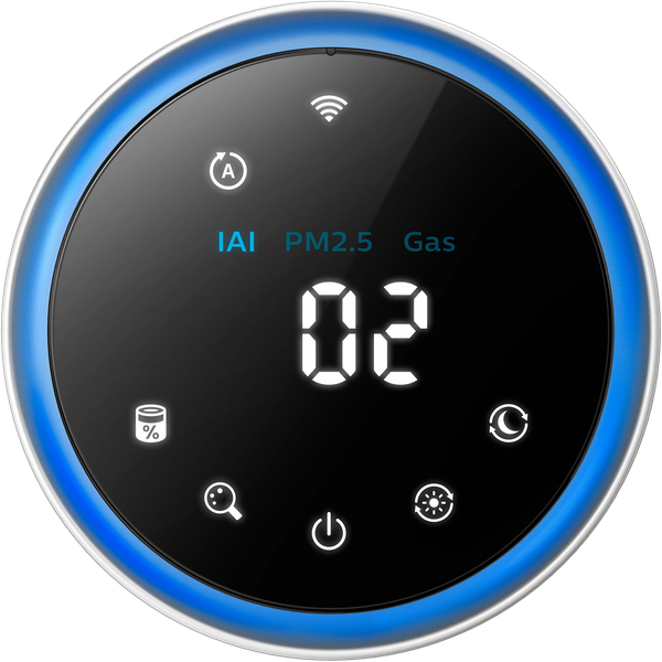 Очиститель воздуха Philips AC3055/51- фото2